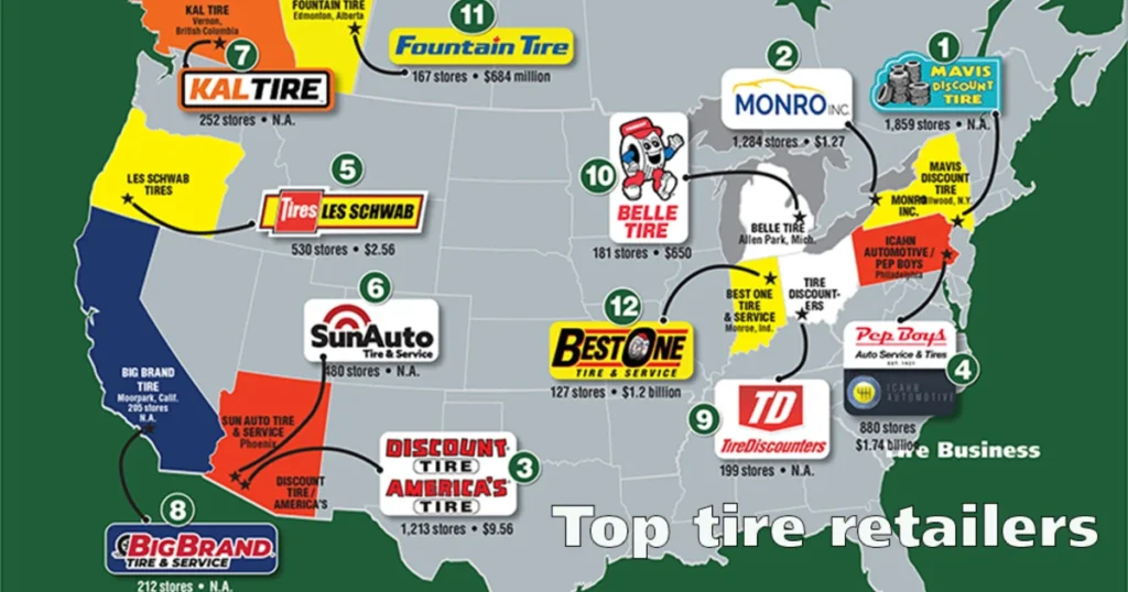 Topretailers main i Topretailers main i