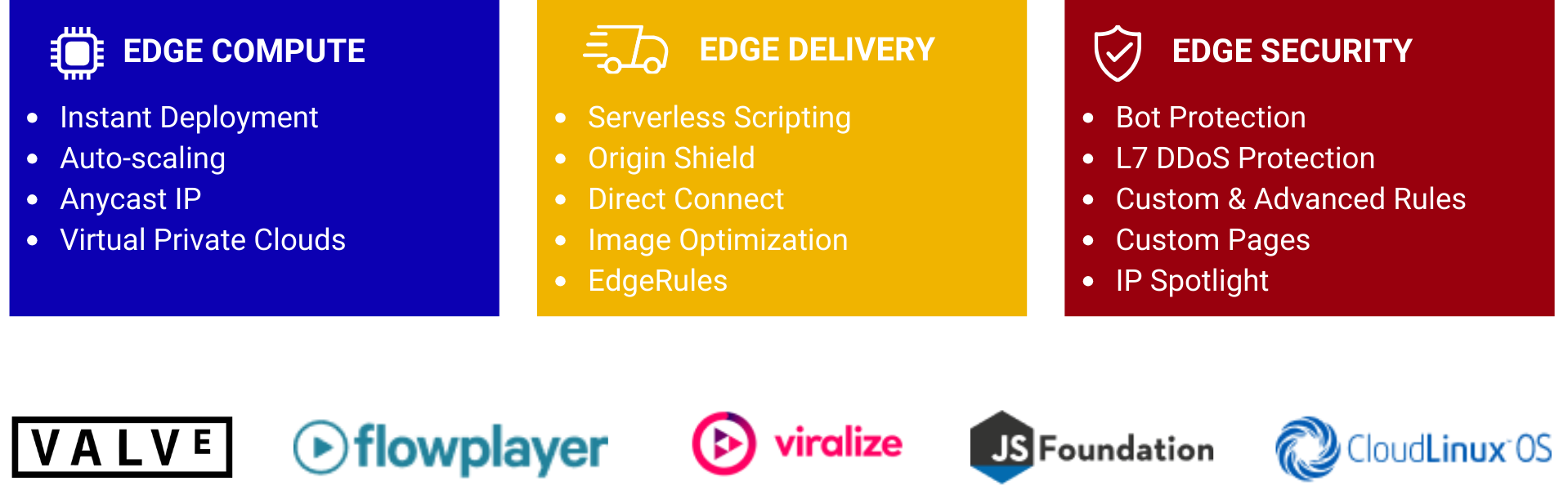 Hilco Streambank Acq Opp StackPath Software and Patents 2025 (5) Hilco Streambank Acq Opp StackPath Software and Patents 2025 (5)