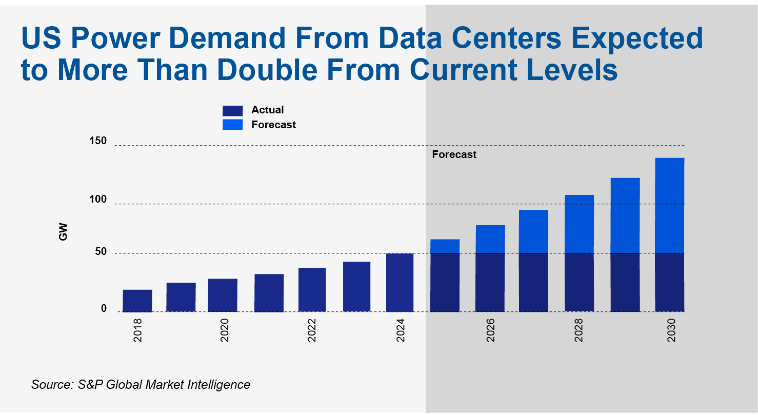 HVS HGGU Energy SP Article HVS HGGU Energy SP Article